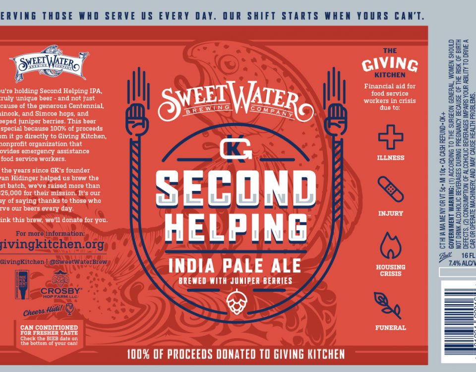 Sweetwater Second Helping box